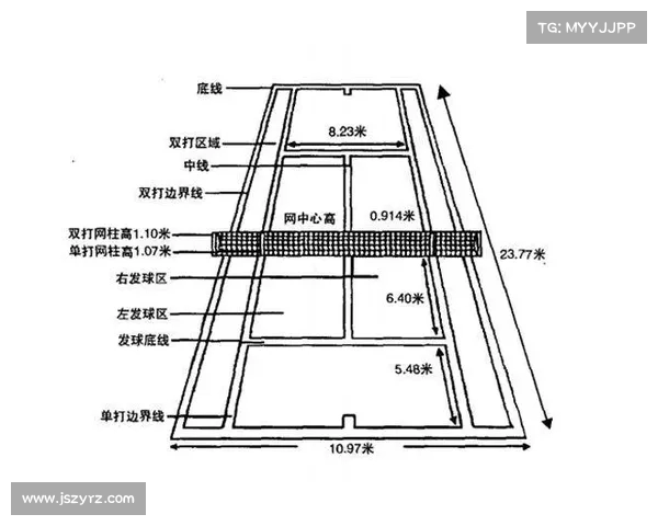 网球比赛裁判的职责与工作流程全解析,带你深入了解赛场背后的规则守护者 网球比赛裁判的职责与工作流程全解析,带你深入了解赛场背后的规则守护者