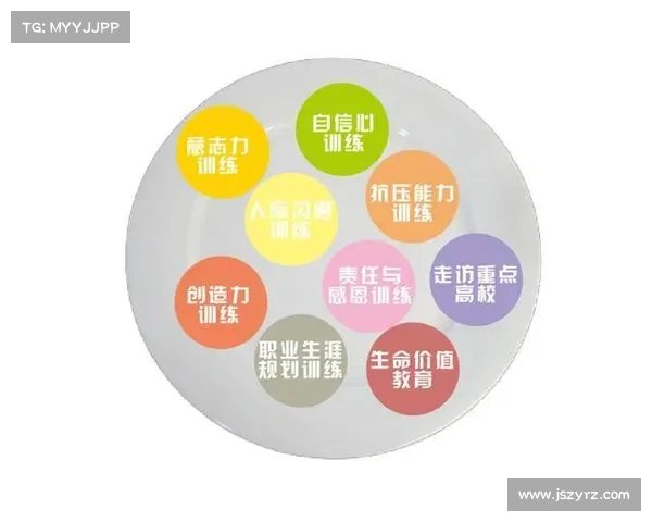 青少年成长与能力提升培训课程探索与实践路径分析