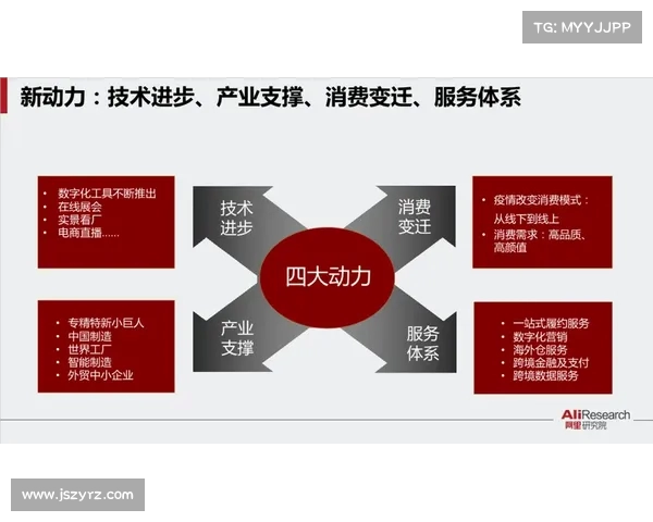 高尔夫电竞的崛起与发展探索:数字化竞技运动的新机遇与挑战 高尔夫电竞的崛起与发展探索:数字化竞技运动的新机遇与挑战